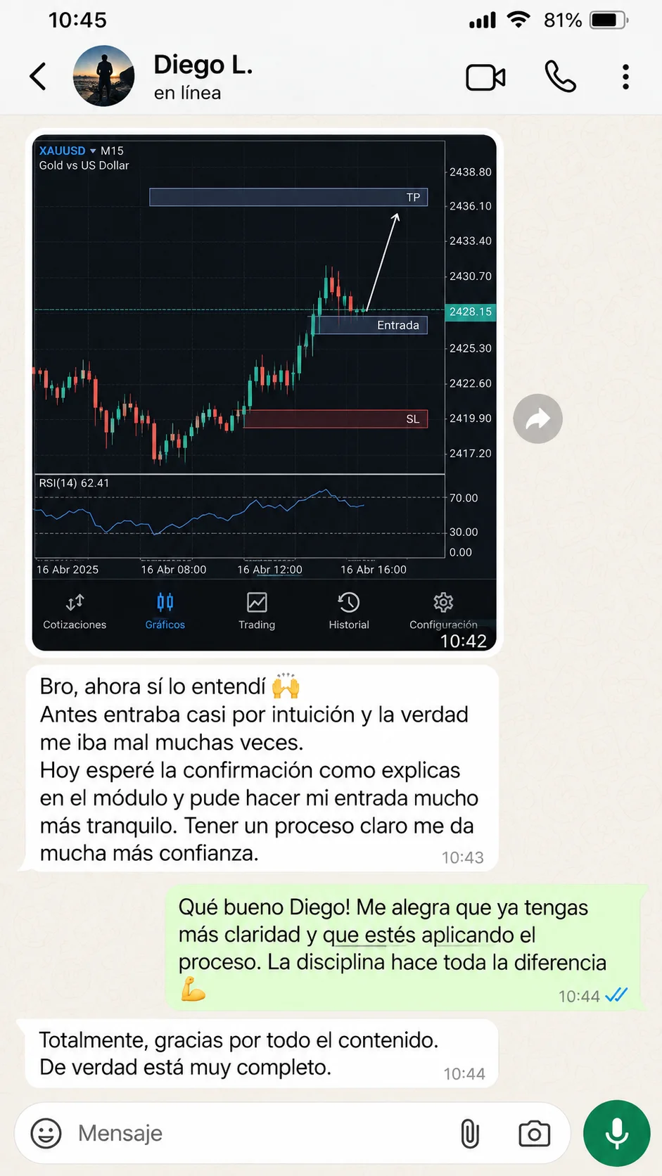 Testimonio de cliente 2 por WhatsApp